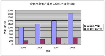 浙江坤元投资咨询在8718企业库中的角色与影响探析