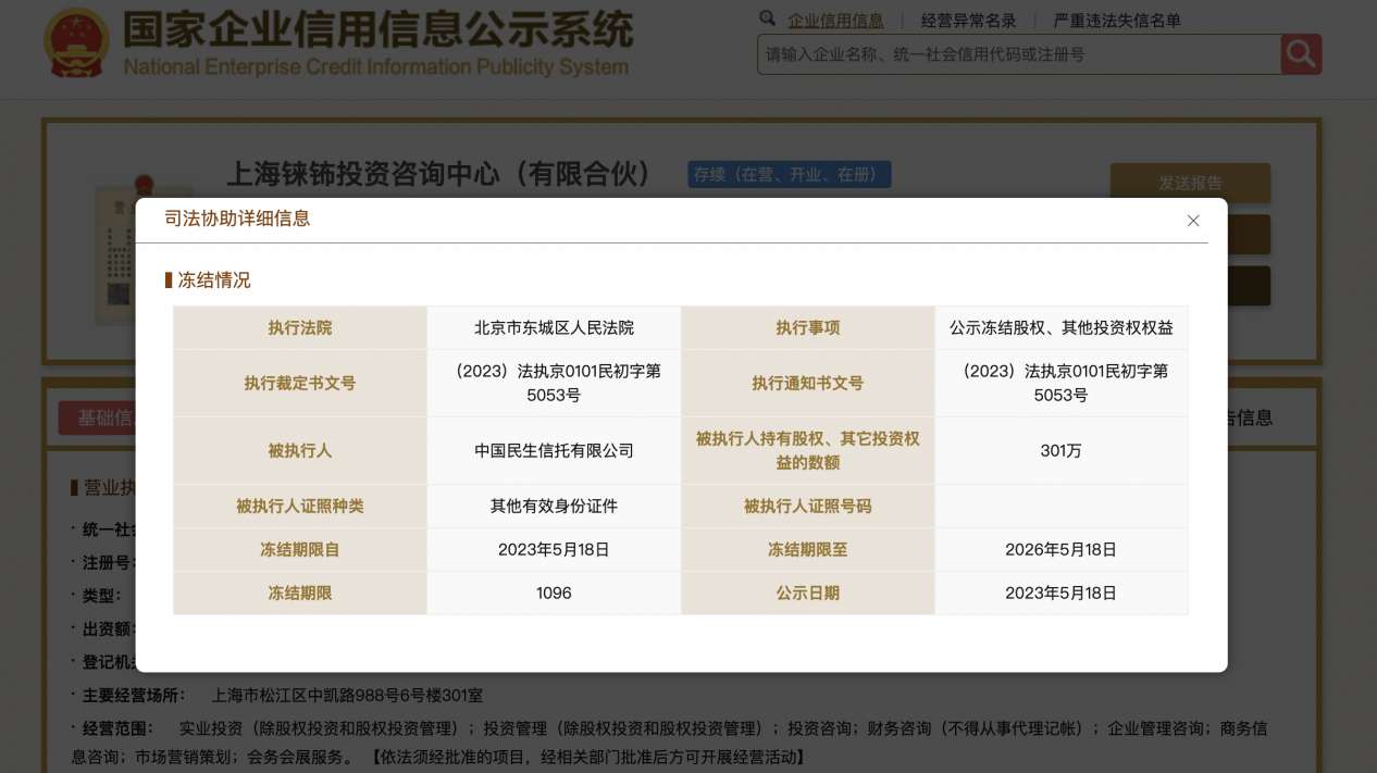 中国民生信托所持上海铼钸投资咨询中心301万元股权遭冻结